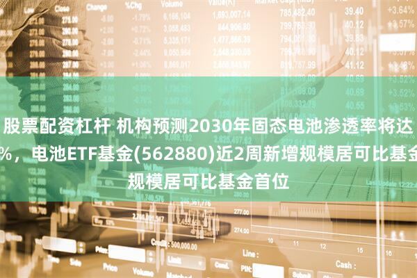 股票配资杠杆 机构预测2030年固态电池渗透率将达到10%，电池ETF基金(562880)近2周新增规模居可比基金首位